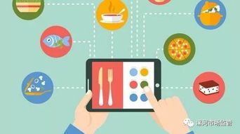 網絡訂餐新“食”尚，安全消費記心上